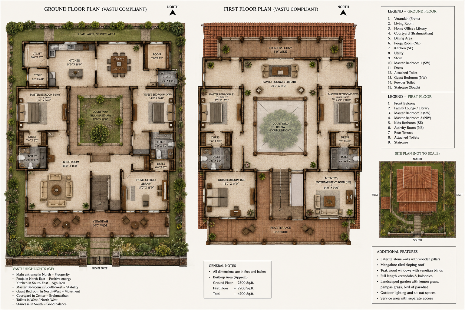 Project image 5